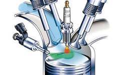 燃油系统缸内直喷发动机强效清洗剂的试用原理